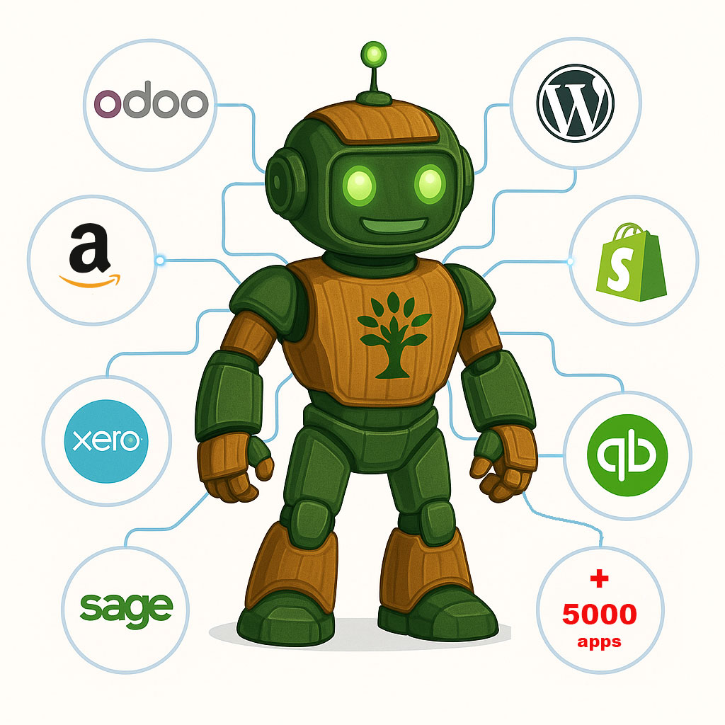 Oranjewood Api